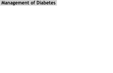 Management of Diabetes 